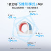 Hairmax半导体激光治疗仪 LaserBand 41 +胶原蛋白洗发水240ml*3瓶【赠精华水60ml*5+护发素300ml*1+Hairmax气垫梳*1+HairMax震动导液梳*1】 商品缩略图6