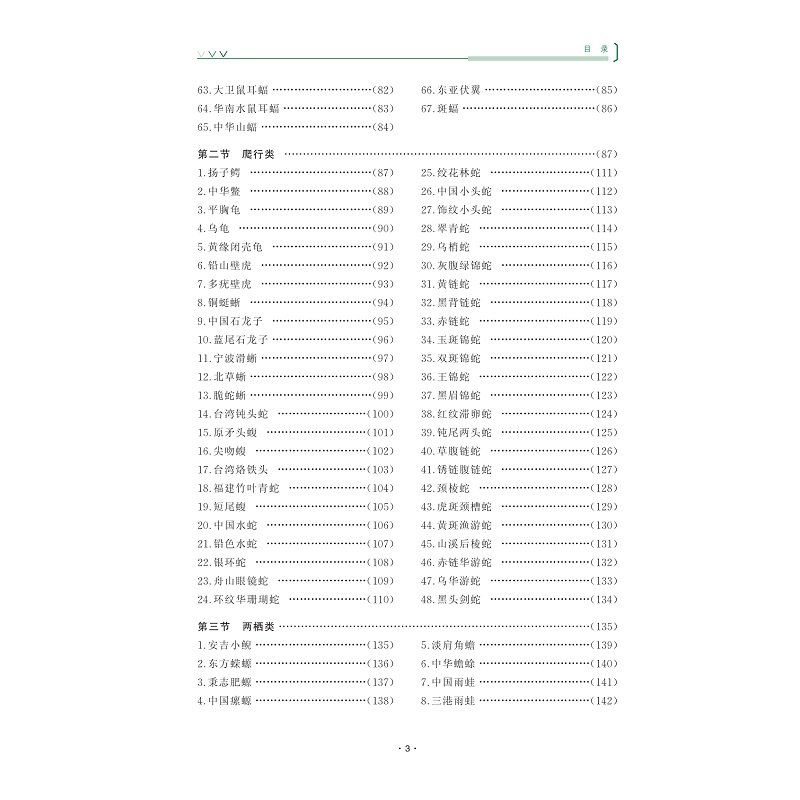 试读PDF-9787308269063(1-1)-安吉县野生动物_兽类 爬行类 两栖类 鱼类_008.jpg