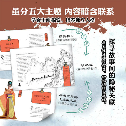 《蒙童春秋史》5册 商品图2