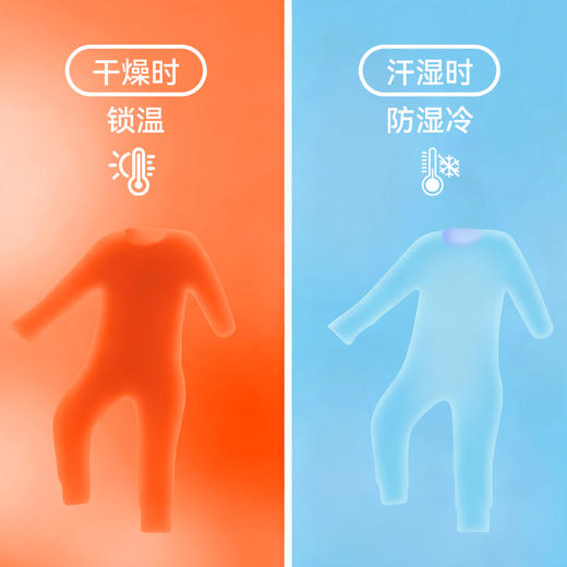 MILOFISH米乐鱼新年2026儿童一红到底6件套新年迎好运 岁岁平安 商品图2