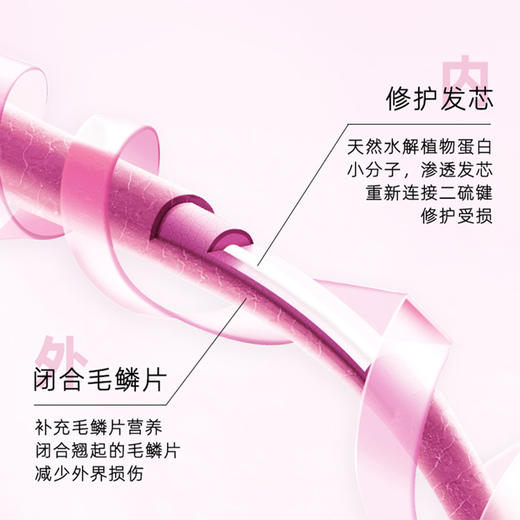 【另享梳子+粉色发油八粒装】1ellips意立诗角蛋白系列修护发膜 120g*2支 商品图2