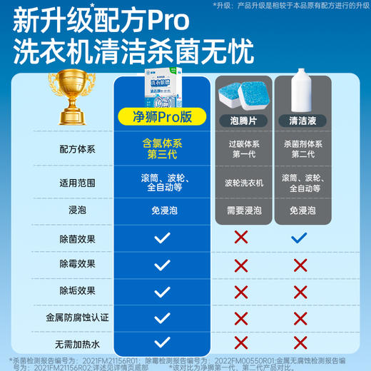净狮 洗衣机基槽清洁剂【该商品不支持用券】 商品图2