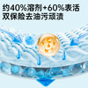 净狮丨衣用预洗型顽固油渍克星200ml/瓶 商品缩略图2