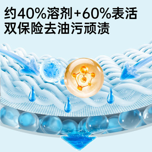 净狮丨衣用预洗型顽固油渍克星200ml/瓶 商品图2