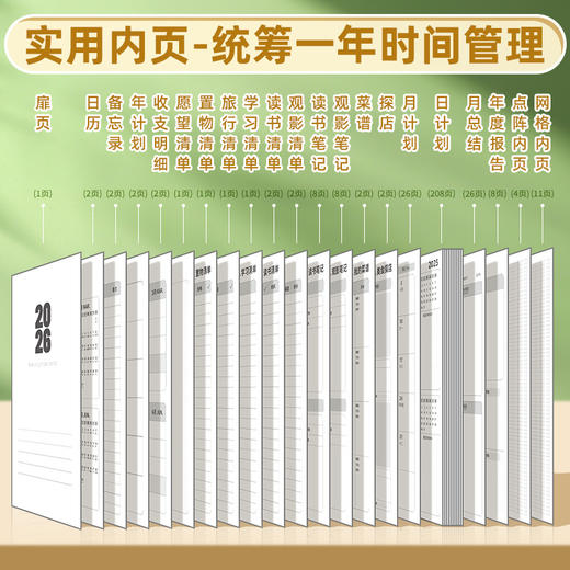 「五色可选！高颜值」咔巴熊2026年日程本新款笔记本加厚记事本A5时间计划本日记本本子 商品图3