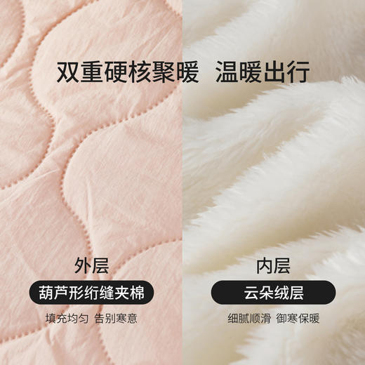 【内购】【夹棉加绒保暖】简约通勤Polo领按扣宽松插肩袖显瘦不臃肿棉服-W54MD4669 商品图4