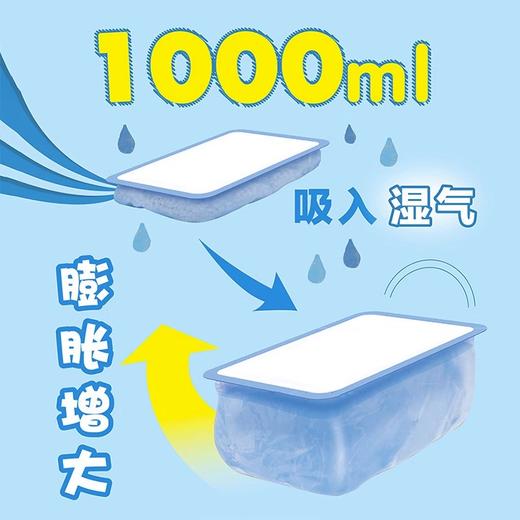白元NECO除湿剂 2盒装（无香型1000ml） 商品图1