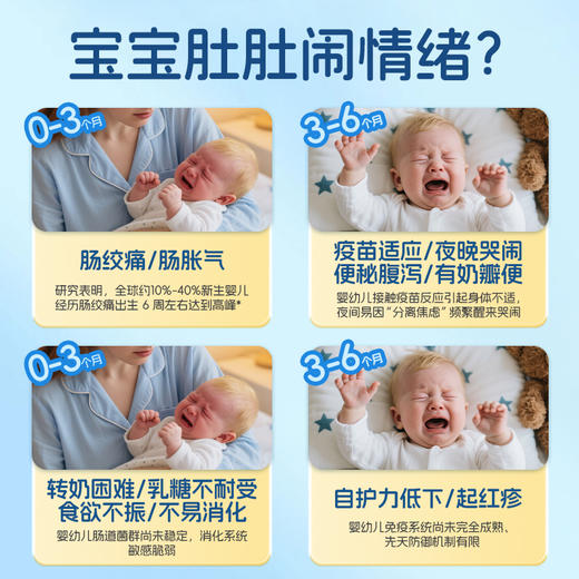 【含邮含税】Ddrops婴幼儿益生菌滴剂 150滴 7.5ml/瓶 商品图1