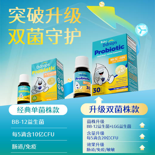 【含邮含税】Ddrops婴幼儿益生菌滴剂 BB-12+LGG 150滴 7.5ml/瓶 商品图1