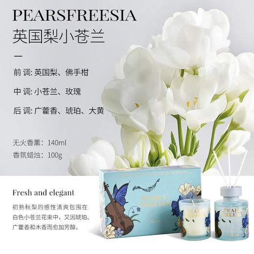 【限时1元兑】🎉 限量100件💥 尹谜香熏蜡烛礼盒 商品图5