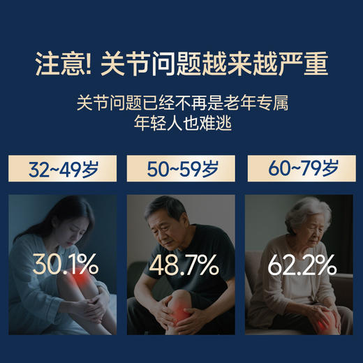 快克康 康信三七氨糖软骨素胶囊 商品图1