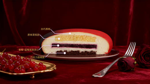 心心相印【动物奶油生日蛋糕W】 商品图1