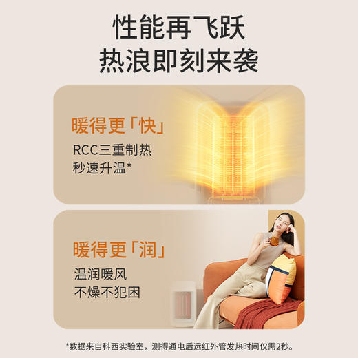 【远红外碳纤维 热穿透进一步提升】科西取暖器K3Pro 空气循环过滤 取暖同时洁净空气 商品图2
