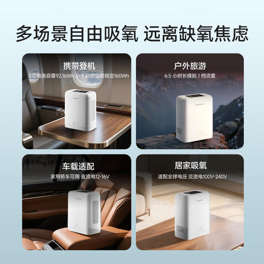 鱼跃便携式制氧机Yu-Lite8 商品图3