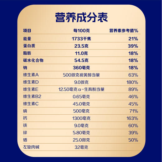蒙牛悠瑞金装中老年多维高钙奶粉400g (生牛乳) 商品图5
