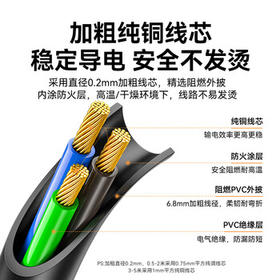 山泽 国标电源线1.8米 3C认证电脑台式主机显示器三孔三芯品字尾通用 电饭煲打印机箱连接线 弯插DY-03