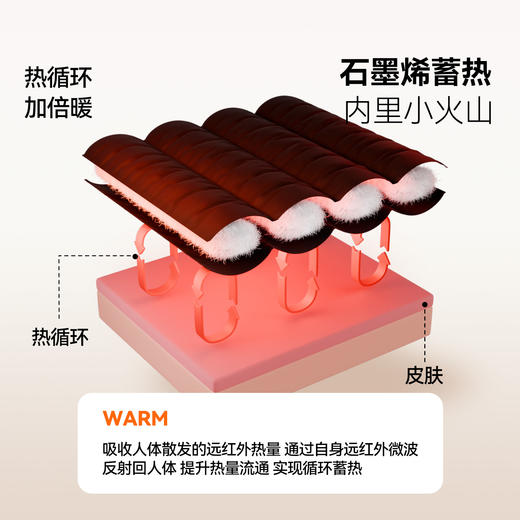 【三防/连帽羽绒服/亲子款🔥】男女童短款羽绒服冬季新款安奈儿童装EM545521 商品图4