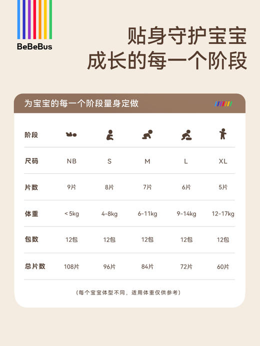 【新品上市】BeBeBus铂金至柔 纸尿裤/拉拉裤 至柔顶配 奢护安睡 商品图2