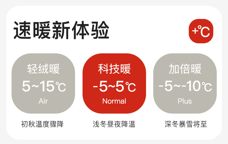 i22VifOtztSBuvrAbgyUeTLodBPgc8VA0+rg