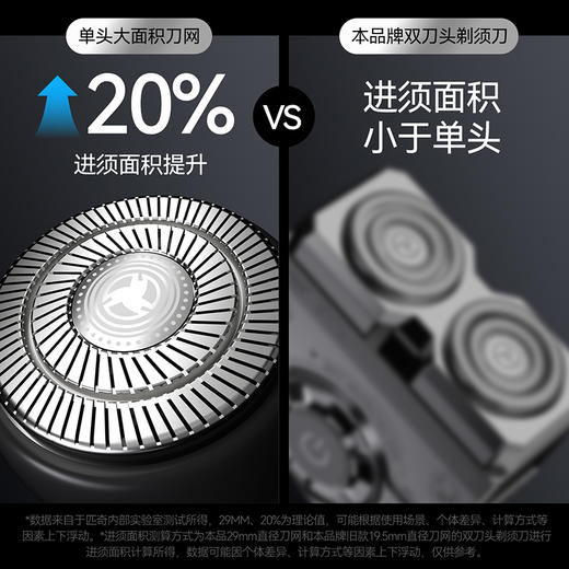 匹奇多功能迷你胶囊剃须刀鼻毛修剪剃须二合一剃须刀便携送礼 商品图5