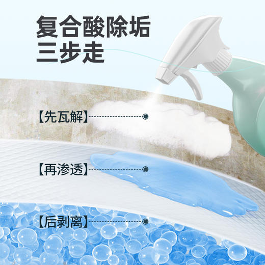 净狮丨浴室清洁剂400ml/瓶 商品图3