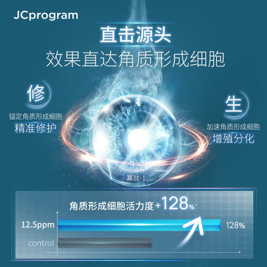 【院线同源】JC自由之丘修护霜敏肌修护肌肤补水保湿温和不刺激1.0版本 商品图2