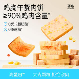 哥本上新❤哥本™鸡胸午餐肉饼（不可用券）