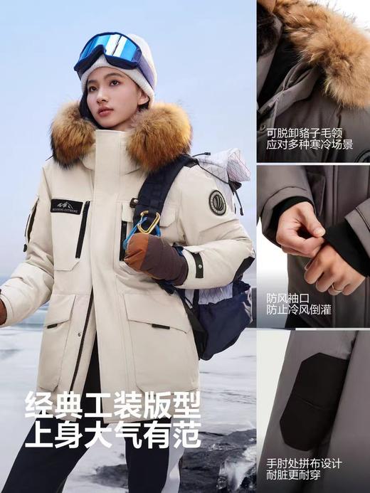 真貉子毛领白鹅绒男女同款工装防寒羽绒服 商品图1