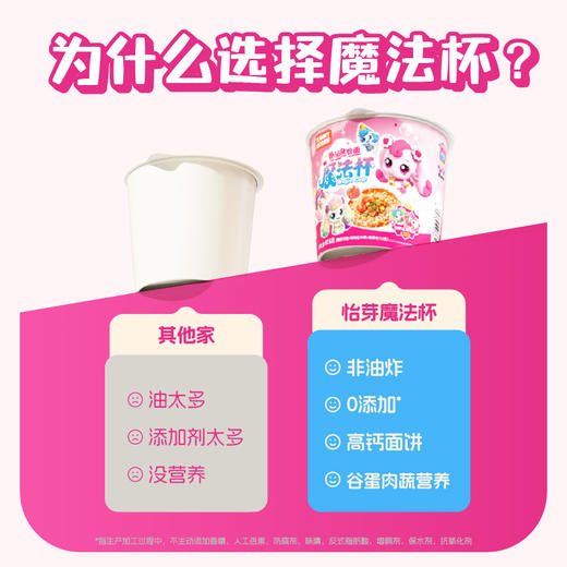 怡芽 奇妙萌可冲泡魔法杯（番茄猪骨/元气鸡汤）87.5g 多规格 商品图5