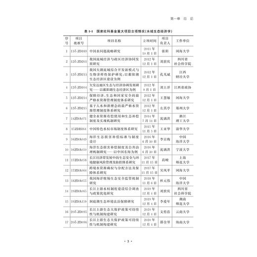 我国水域生态经济学发展研究/谢慧明 于冰 胡求光 蒋伟杰 程永毅等 著/浙江大学出版社 商品图3