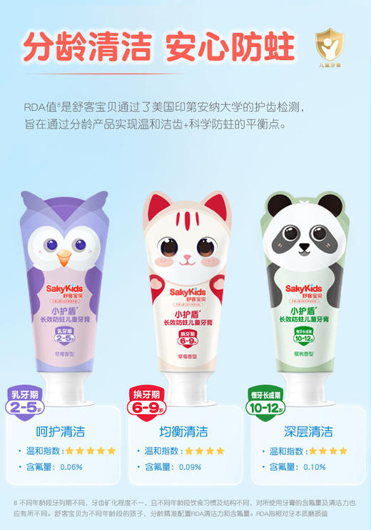 【郭晶晶同款】舒客宝贝长效防蛀/益生菌儿童牙膏  （2-5岁/6-9岁/10-12岁适用）长效防蛀  送儿童成长牙刷 纤细软毛 商品图3