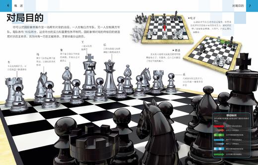 DK少儿国际象棋 商品图3