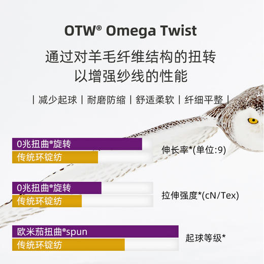 赛乐OTW美丽诺羊毛长袖短袖POT衫男女款T恤透气 商品图4