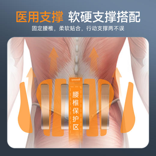 鱼跃护腰带腰间盘劳损女士专用男士腰椎间盘突出医用支撑神器腰托 商品图2