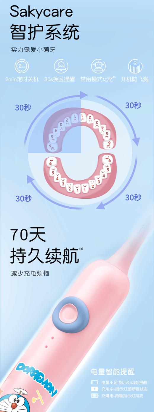 舒客宝贝儿童电动牙刷F2   非u形3-6-8-10-12岁以上婴儿宝宝牙刷  细软刷毛  奥飞联名 商品图4