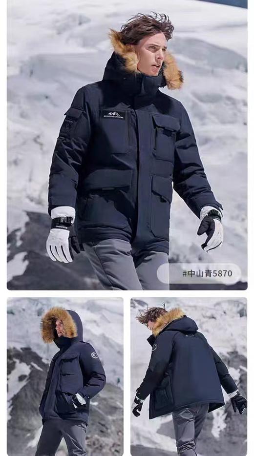 真貉子毛领白鹅绒男女同款工装防寒羽绒服 商品图9