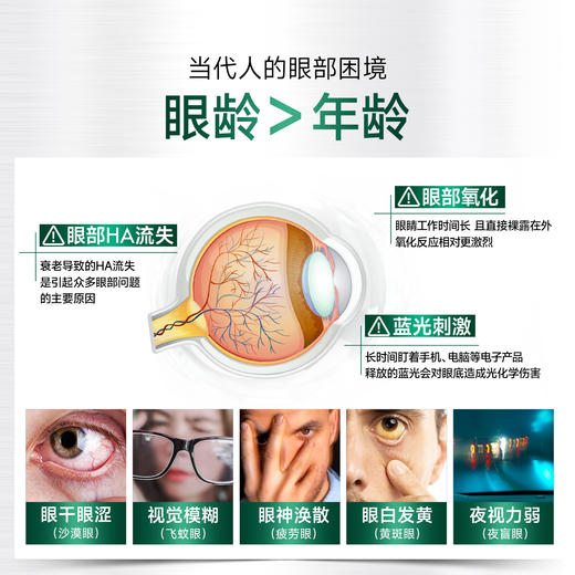 【华熙当康】跨境进口Bloomage Health 亮眼丸30粒/盒 商品图1