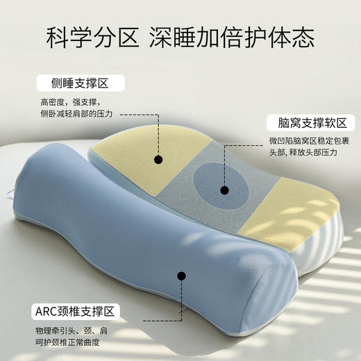 觅槿 6.0升级款秋冬护脊枕 牵引枕 舒爽透气 分区深睡 3色可选 商品图0