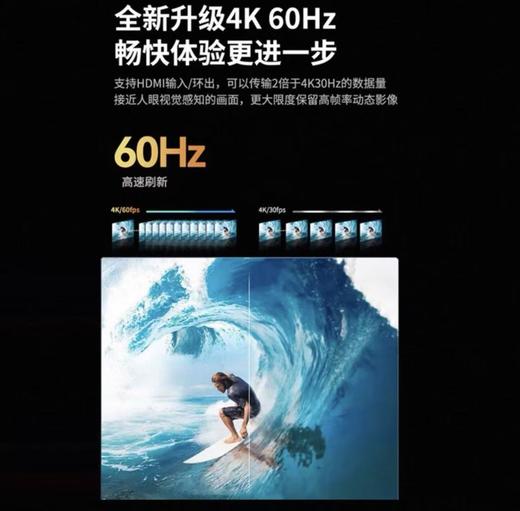 【HDXK】百视悦R7lll新款高亮显示屏 1个 商品图2