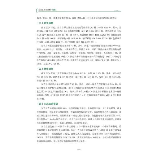 安吉县野生动物·鸟类/潘德寿等 主编/浙江大学出版社 商品图3