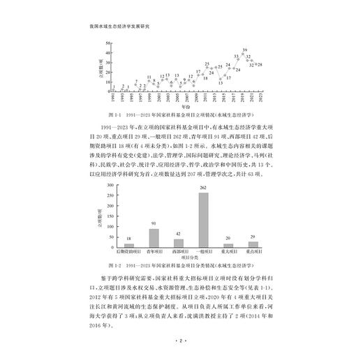 我国水域生态经济学发展研究/谢慧明 于冰 胡求光 蒋伟杰 程永毅等 著/浙江大学出版社 商品图2