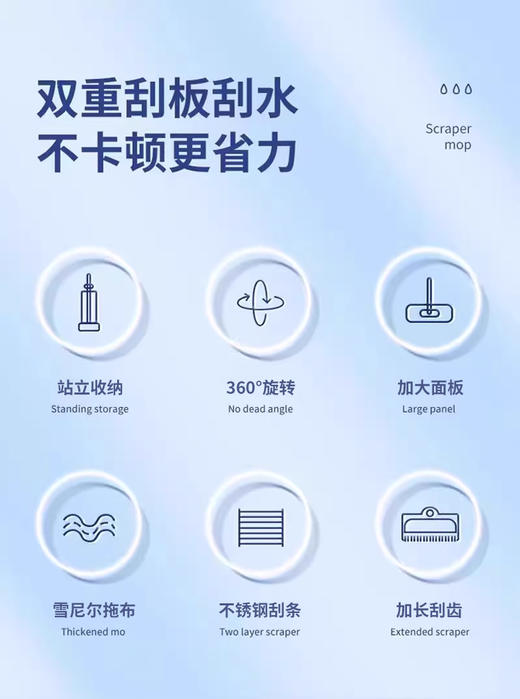 【雪尼尔免手洗拖把】-TBSH 商品图2