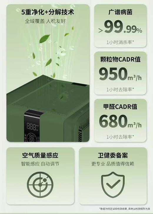 AOE中国电科AOE空气消毒机智能空气净化器CMCS-02P-军绿色 商品图2