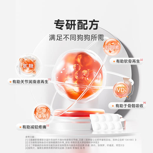 【2盒加送赠品】谷登关节宝1.6g*8粒*3版  （犬用) 商品图3