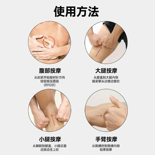 【跑能优选】Enerbooster保湿修护身体霜/韩国进口/运动员专用/深度修护 商品图4