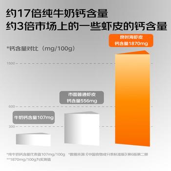 良时海淡干虾皮 净重200g 大连地标  儿童辅食 源头直发 煲汤辅食 商品图3