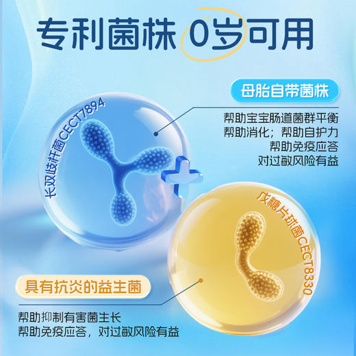 【含邮含税】Ddrops婴幼儿益生菌滴剂 150滴 7.5ml/瓶 商品图3