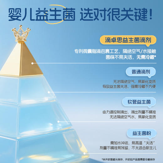 【含邮含税】Ddrops婴幼儿益生菌滴剂 150滴 7.5ml/瓶 商品图2