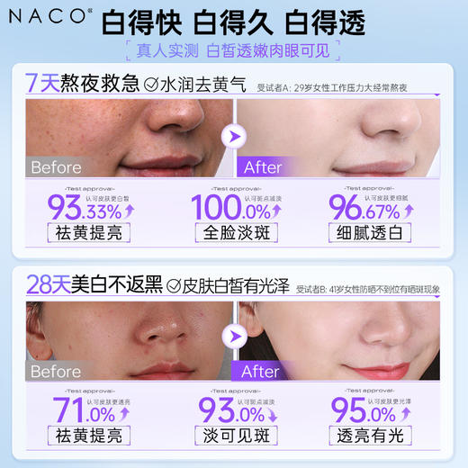 【老客专属福利】NACO光感美白精萃水150ml 商品图2