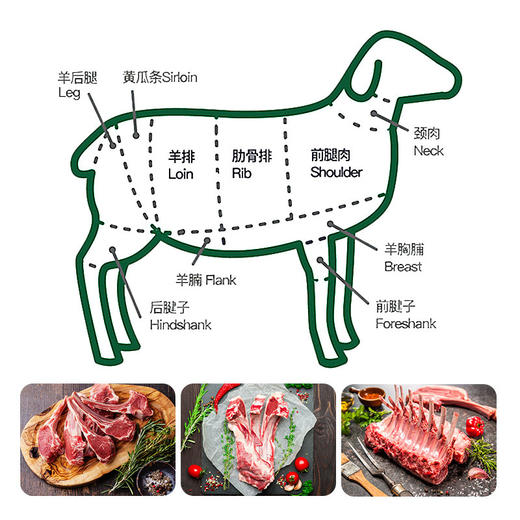 ²【盐池滩羊全家福】50串到7斤 嫩而不膻的羊蝎子/羊排/羊前腿肉任选  HM02-CRMM-LY 商品图3